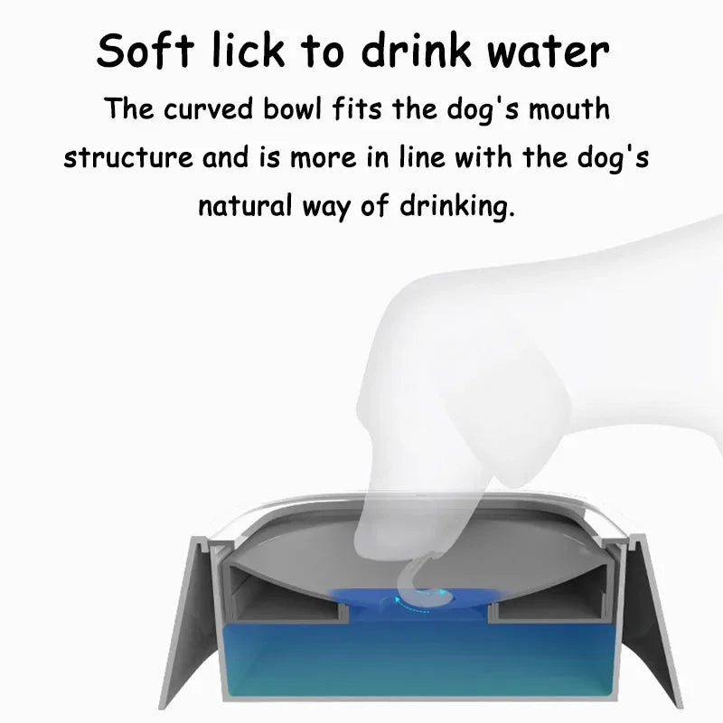 Spill Proof Dog Water Bowl for Mess-Free Drinking